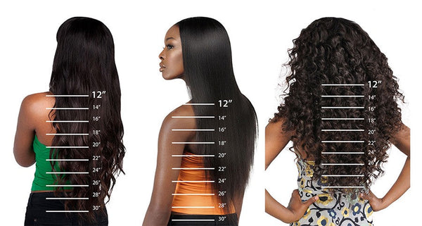 Bundle Hairstyles: Find Out How Many Bundles You Need For Any Hairstyle