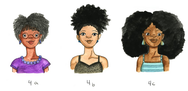 How To Know Your Hair Type & Find Your Perfect Match